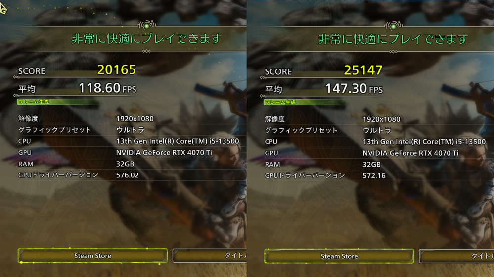 今年の2月に4070tiに換装したのですが。 ベンチマークを回してみた結果換装時よりもfpsが40程度低下、ff15ベンチマークもスコア5000ほど低下しているのですが、CPUボトルネックなのでしょうか？もしくはグラフィックドライバが原因なのでしょうか？有識者の方いたらアドバイスお願いします。