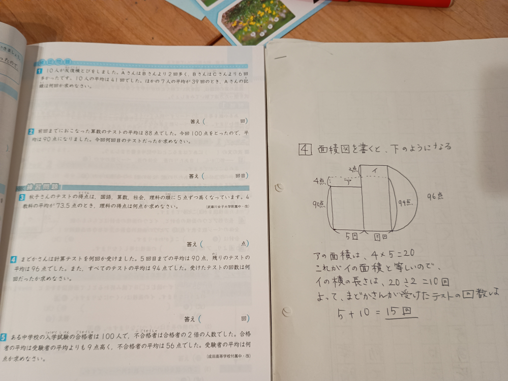 中学入試の平均算について質問です。解答をよんでもよくわからないです。 練習問題の4ですが、面積図のアとイが等しくなるのはなぜでしょうか？ 解答は書いてあるとおりに右に写しました。 わかりやすく教えていただけるとありがたいです。