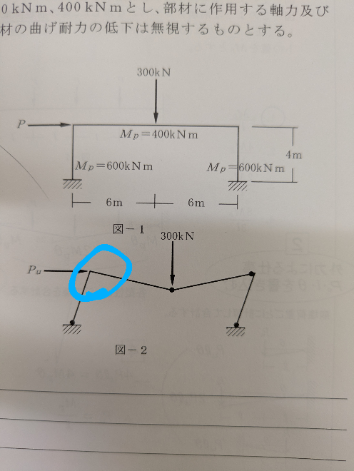 一級建築士 力学の問題です この図のマークした部分に塑性ヒンジが生じないのはなぜか教えてください