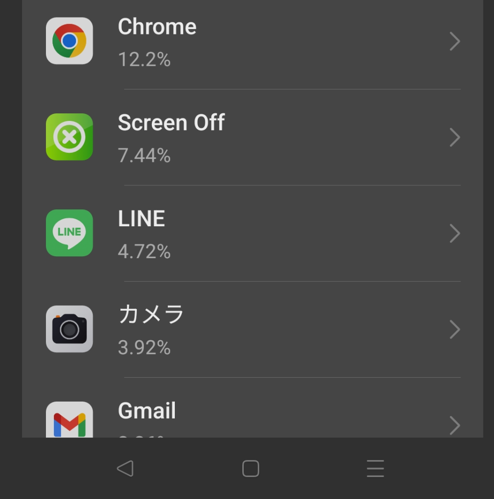 スマホの画面をオフにするため入れていたアプリで結構電池消耗することに気付きました…。 電源ボタンを使わずに画面をこまめにオフしたいのですが、 入れていたアプリは画面を暗くして誤操作防ぐもののスリープになるわけではないらしいのですが、単純にタッチでスリープ、画面オフするアプリはありますでしょうか？ 他のも同じ原理で電池節約にはならずかえって電池食うのでしょうか？