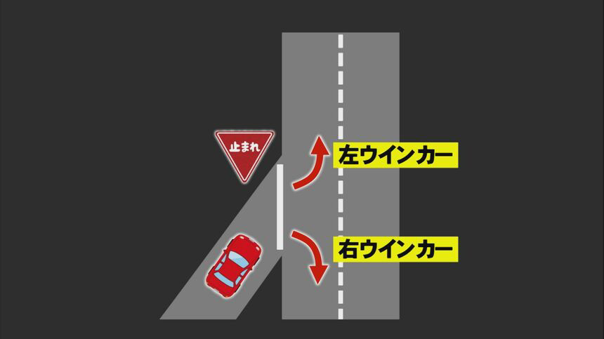 運転 これって左ウインナー出すのが正解ですよね？