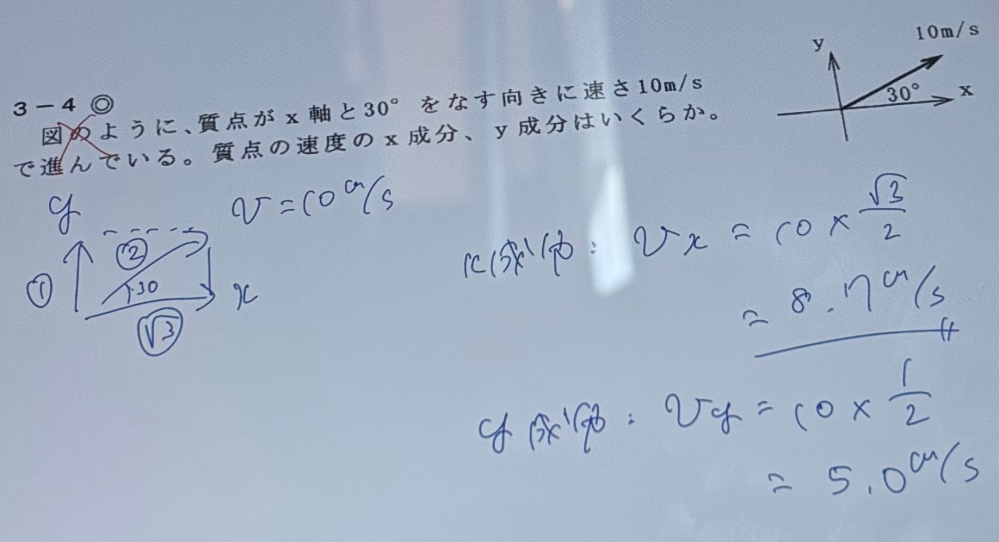 高1物理です。 分からないので教えてください。 どうして√3/2と1/2を掛けるのですか？ またこの2つの数はどこから来たのでしょうか