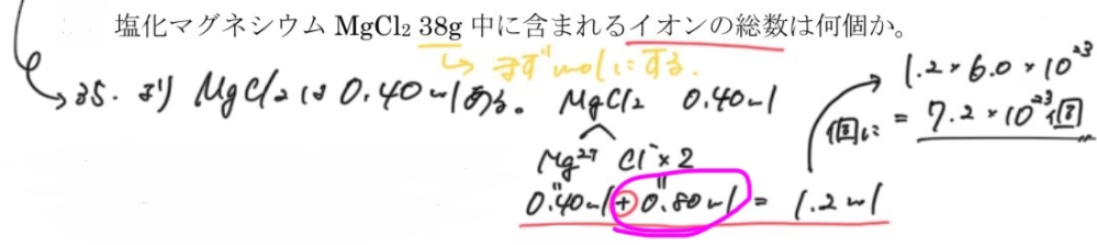 高校2年の化学の問題です。 添付した画像のピンクで囲ってある0.80molがどこから来たのか分かりません。化学得意な方良ければ教えてください…