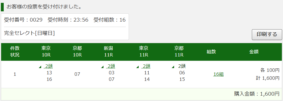 WIN５の添付の買い目をどう思いますか？^^