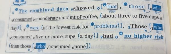 英語の質問です 画像の英文の,wereの主語が前の方に出てきたthoseらしいのですが、このカンマってandみたいに主語が重複してたら省略してもいいみたいな意味合いをもってるんでしょうか ここらへんあんま詳しくないので詳しく教えてください