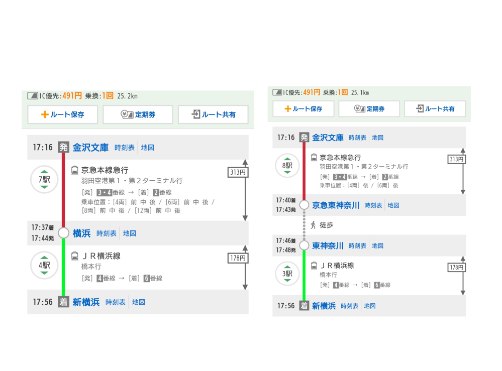 定期券について質問です。 添付した画像のように横浜を経由する場合と、京急東神奈川を経由する場合があります。 このように経由駅が2パターンある場合はどちらかに絞らなければならないのでしょうか。 もし2パターン使用できる場合は経由駅をどのようにして申請すればよいのでしょうか。 また、京急とJRで1つの定期券を発行することは可能でしょうか。 ご回答よろしくお願いいたします。