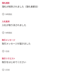 幸せなふたりに贈る結婚祝い ヤフオクで入札取り消しされてしまったのですが、もう一度入札し アクリルスタンド