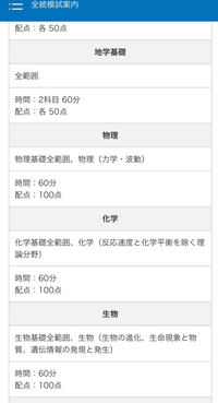 河合塾の全統記述模試を受ける予定の高3です。写真の出題範囲で