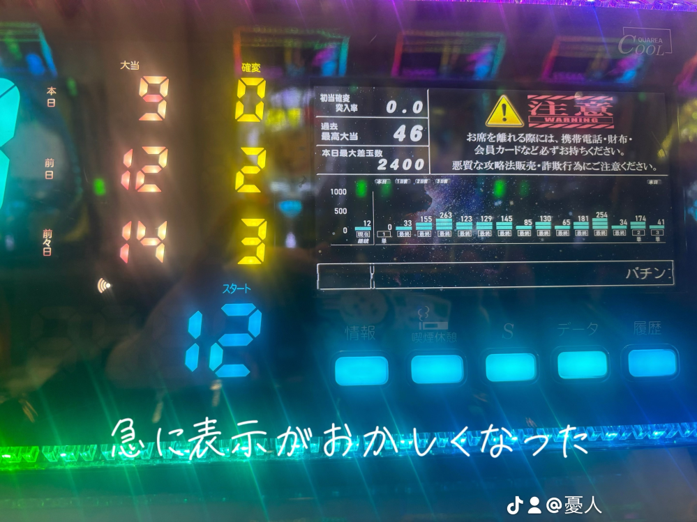 パチンコのデータカウンターについて質問です。今日パチンコ打ってたら 
