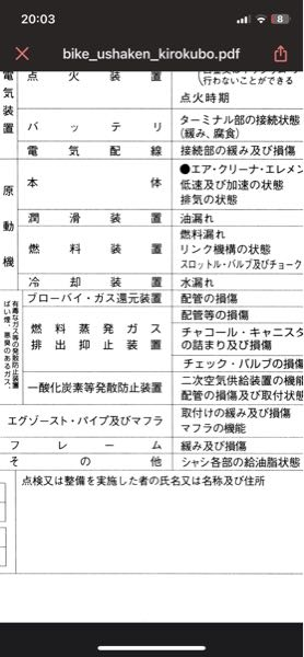 バイクCB400SFnc31の初期型のユーザー車検なのですが - Yahoo!知恵袋