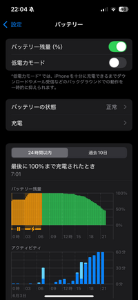 ぴい【多忙な為受取評価遅れます】 メルカリで受け取り評価されない7つの理由と具体的な対処法