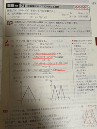 【当店限定販売】 2)が分かりません。f(f(x))がf(x)のxにf(x) Yahoo!知恵袋 - 語学・辞書・学習参考書