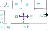高校２年の女です 部屋の模様替えで風水を取り入れようと思って Yahoo 知恵袋