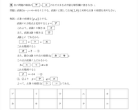 グラフ理論④(パーティ問題) - YouTube