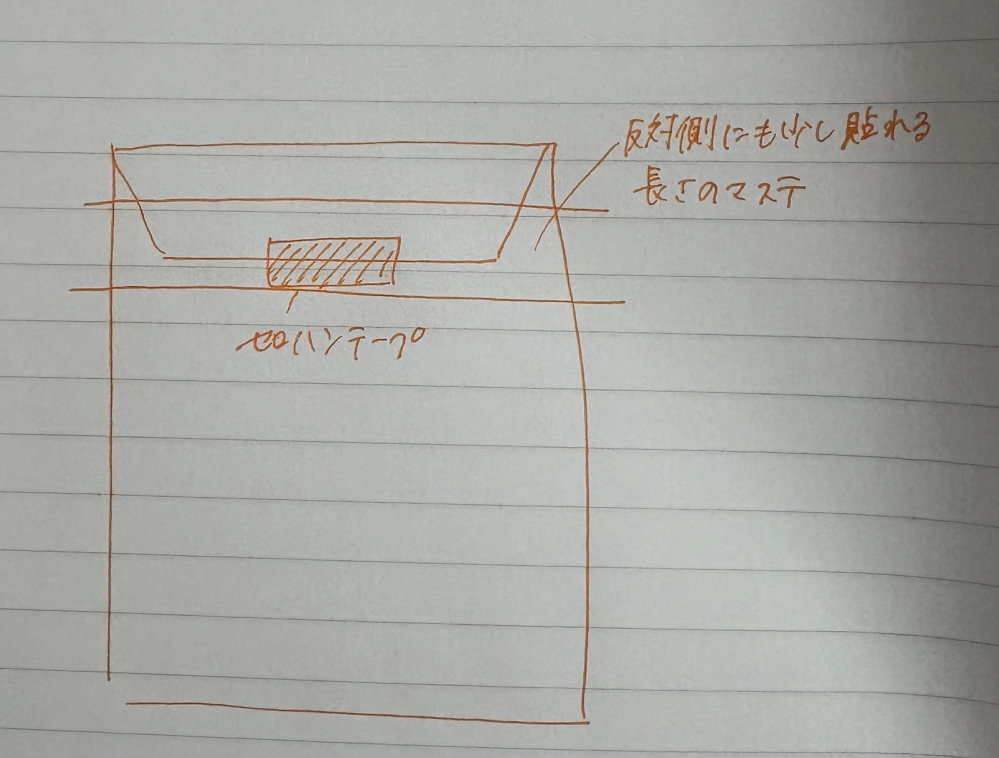 至急！！！先程メルカリで【楽一番公式アカウント】という海外の