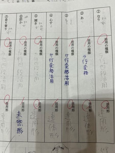 近世（江戸時代）の古文や漢文の中には、現代文の評論文のような