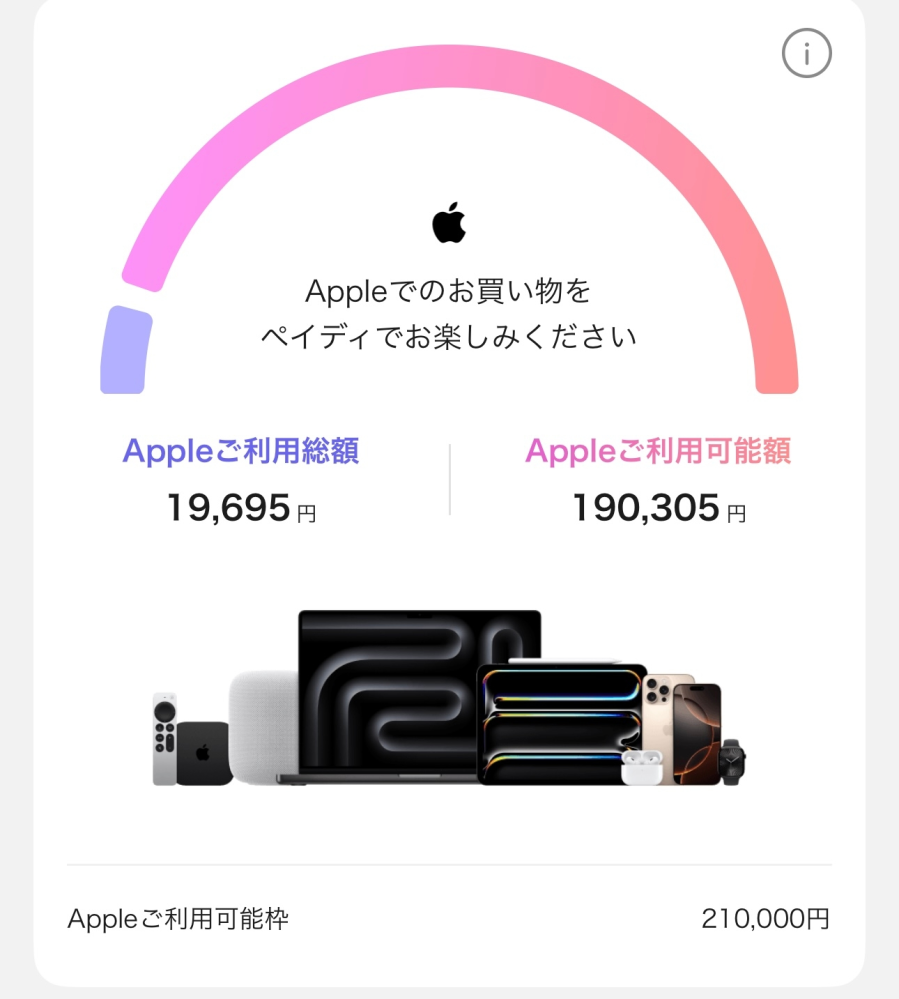 至急ですiPhoneの返品依頼をして返品依頼受付のお知らせは