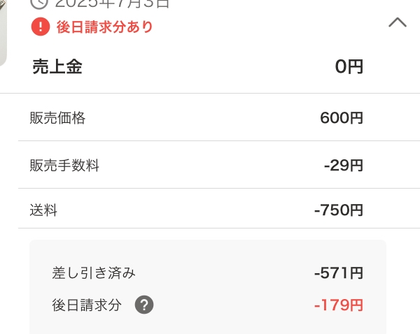 ヤフオクについて質問です。欲しい商品があり、入札しようと