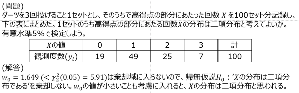２点　　　(1〜2枚目)18800＋8800 特別セール品】 ZX MKII US Sports Dunlop | Clubs Golf | IRONS