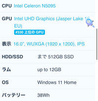 ノートパソコン、PS4ソフト他 このスペックのノートパソコンでPS4のゲームを問題なくプレイ