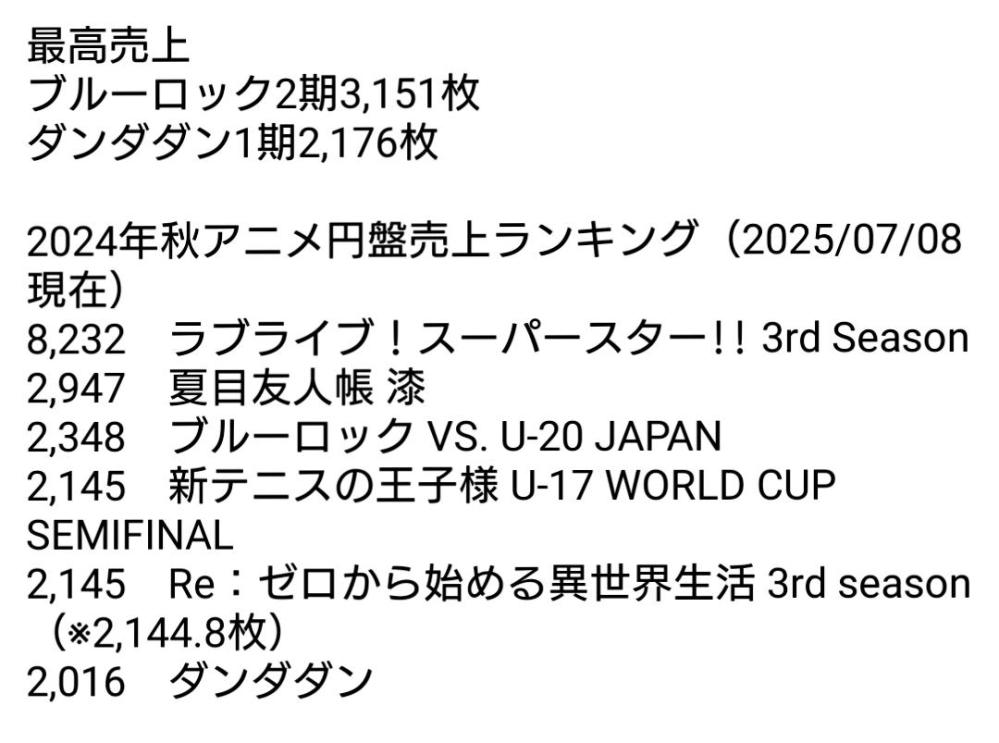 ブロマイド　L判サイズ 至急です！！！！L判のブロマイドを半分にしたらトレカサイズ