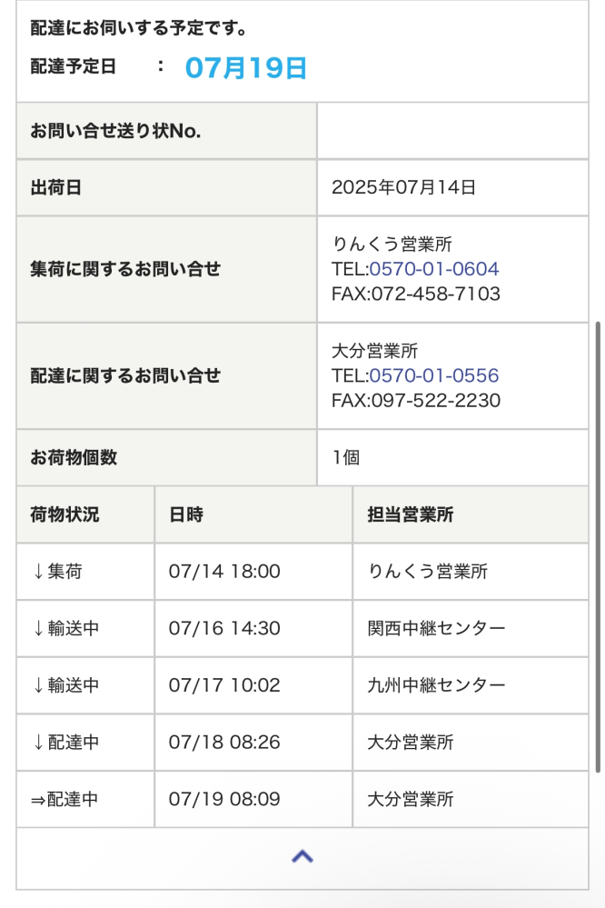 レターパックライトで3cmを越えた場合…入れ替えた方がよい