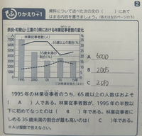 問題に関する書き込み(答え、解き方)などはありませんが印などがつけてあります。 large-