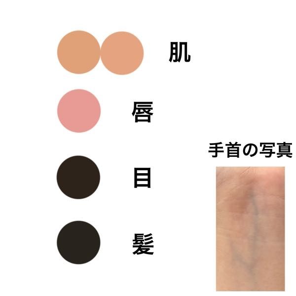 未開封　ナイトアイボーテ 楽天市場】＼1000円OFFクーポン配布中！／【2本セット】ナイト