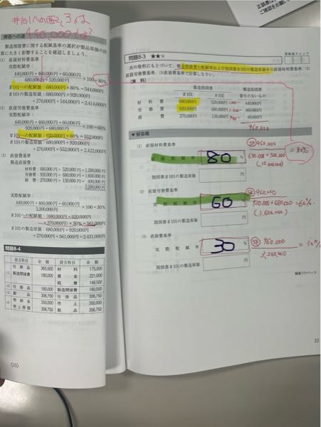 日商簿記1級（商業簿記・会計）の質問です。以下画像の問21.（2