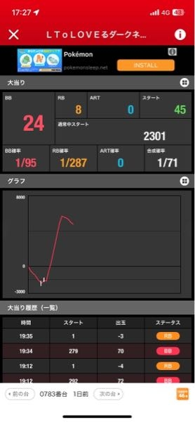 データカウンター変更 こちらのデータカウンターの日付の更新の仕方が全くわかりません
