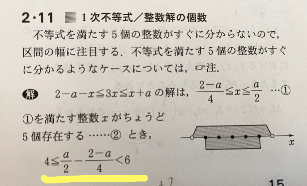 数学の問題です。Q定価X円の品物を、定価の15%引きで買ったとき