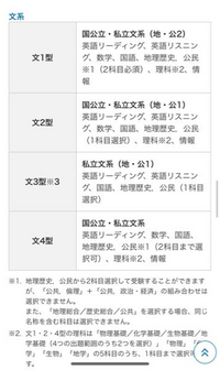 科目試験 2006年～2019年 (14年分) fit=scale-down,w=1200