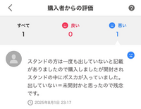 masaです。他の方は購入しないで下さい。 儲かりたいならまずココから変えなさい! 赤字から最短で脱出する