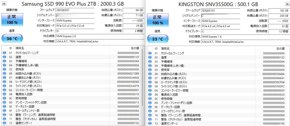 HDD 8TB 注意判定 電源投入回数95回 HDD 8TB 注意判定 電源投入回数95回