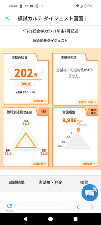 大学入試 高校生模試まとめ 81gFYia3hxL.jpg