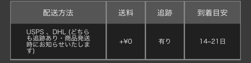 質問日時の新しい順】商品の発送、受け取り 回答受付中の質問