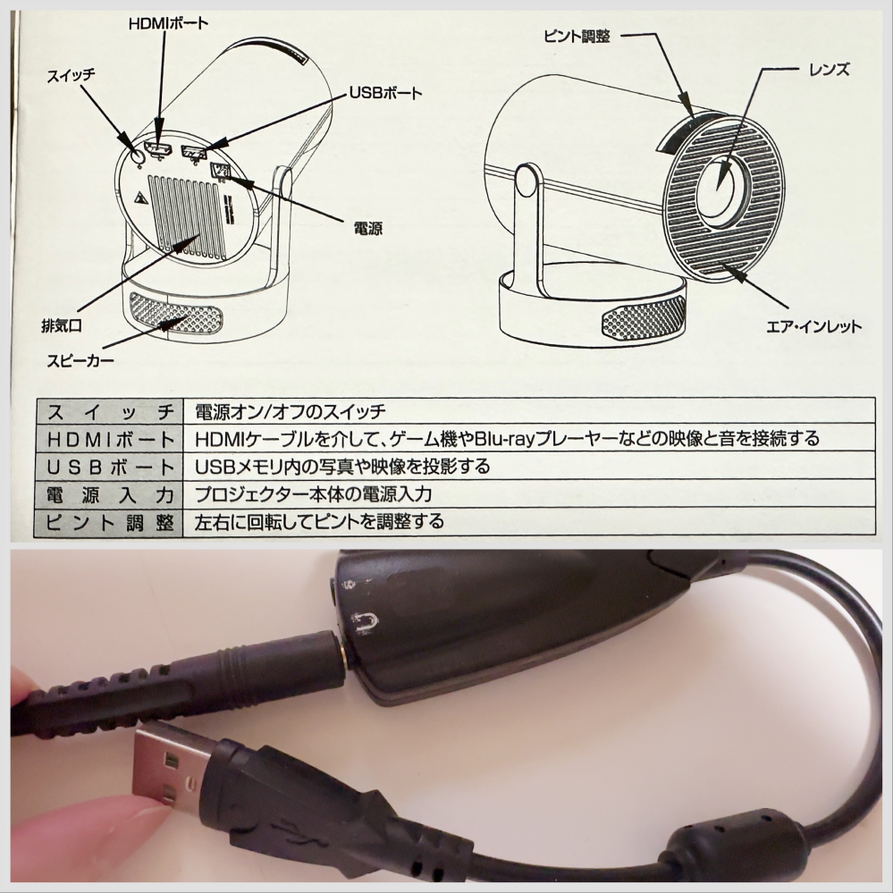 映像と音声のコンバーターです、プロジェクター等のコントロールに使用します。 映像と音声のコンバーターです、プロジェクター等のコントロール