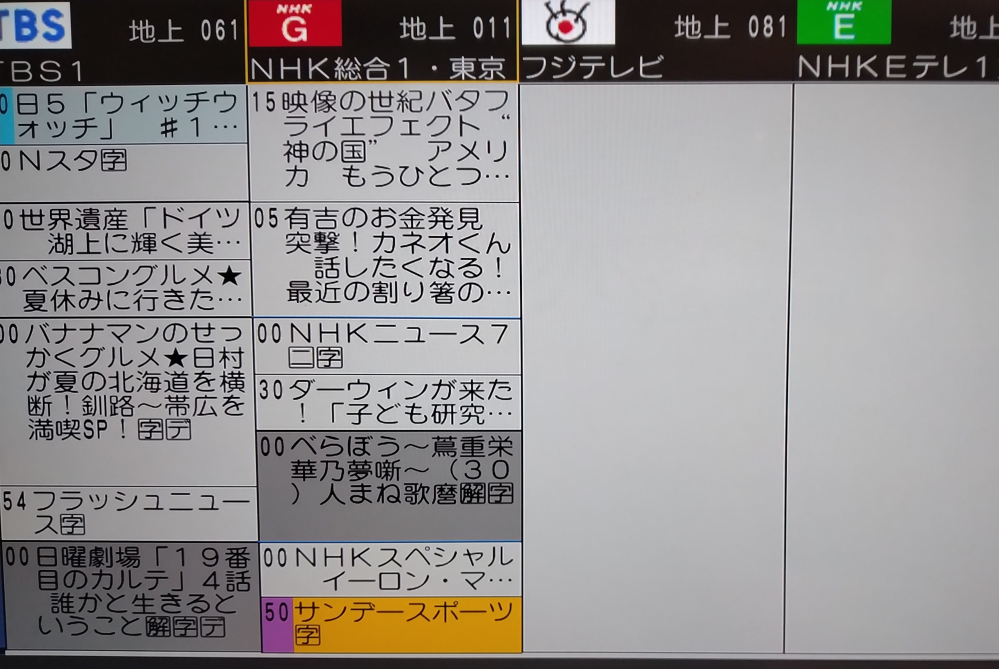 録・再・ダビング◆SONY　TRV４２５XR　極上品 録・再・ダビング◇SONY TRV425XR 極上品