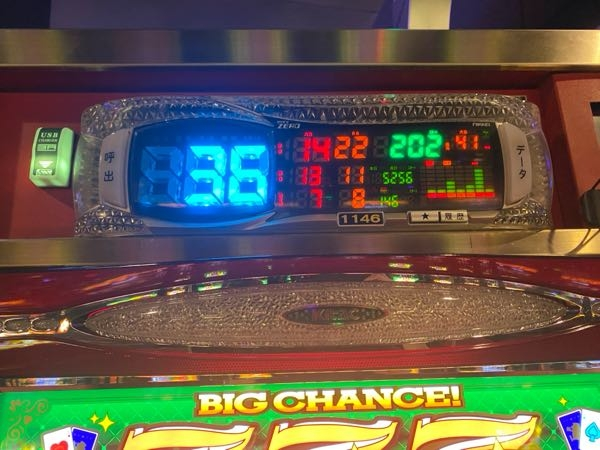 5000回転回ってるジャグラーガールズ低設定のレギュラー引き強か高設定 