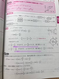 下線部からのところが良くわかりません。なぜ、＝π/2と＝-π