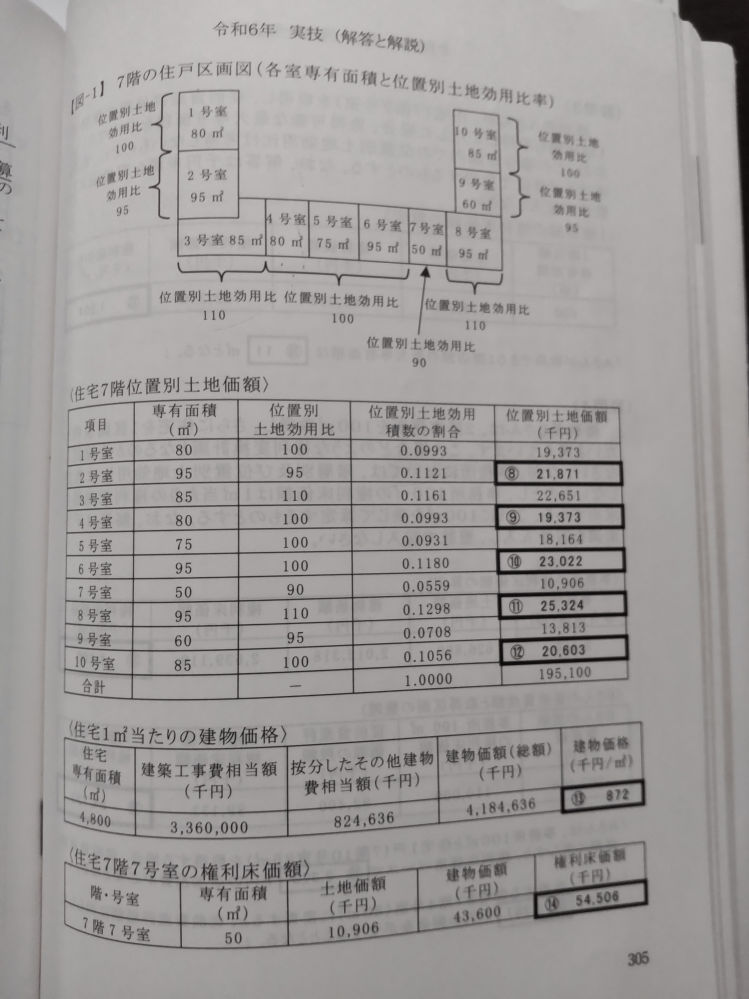 再開発プランナー試験に近年合格された方に質問です。どのくらい時間を