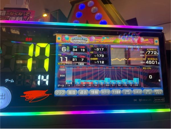 鳥好き目押しスト　アレックス 鳥好き目押しスト アレックス 通常時の打ち方&フラグ解説(鳥狙い