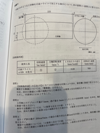 透析技能検定２級　まとめノート 透析技能検定2級を受験した話｜青峰ツバサ@臨床工学技士Vtuber