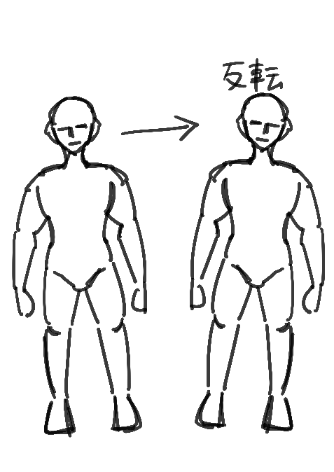 紙と鉛筆があれば誰でも絵は描けるからデジタル環境がないやつはコピー
