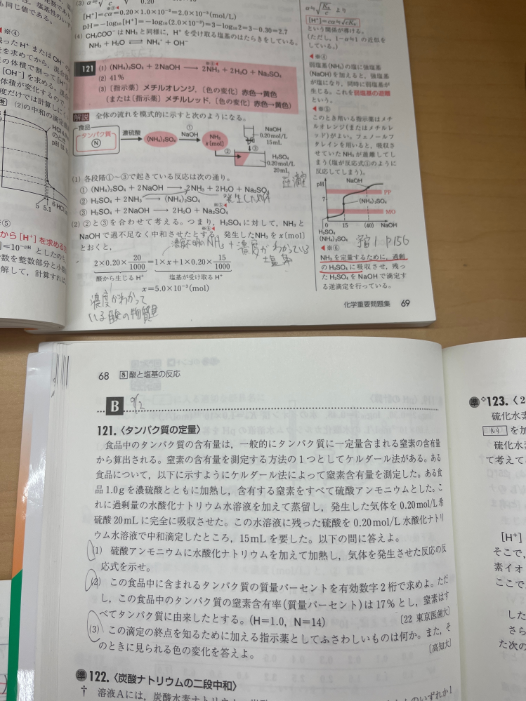 薬剤師国家試験に使用する参考書についてです。青本(青問)と領域