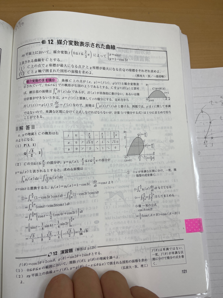 数学 その内容、方法、意味 数学で、z[x]という表記を見かけますがどういう意味ですか