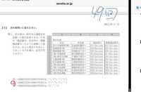 なぜばページ Webサイトのエラー（404 not found）の原因と対処法 | 地方企業