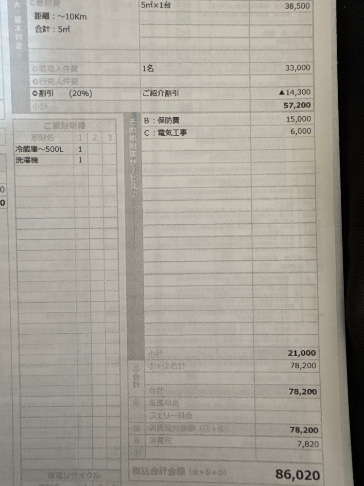 アート引越しセンターで見積もりをしてもらいました。冷蔵庫と洗濯機