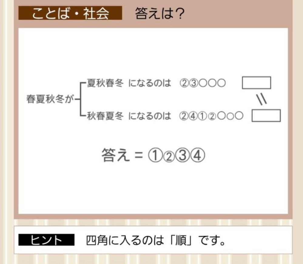 怠ける/怠るなまける/おこたる読み方は違うけど似ている？定義上に明確な区別が... - Yahoo!知恵袋
