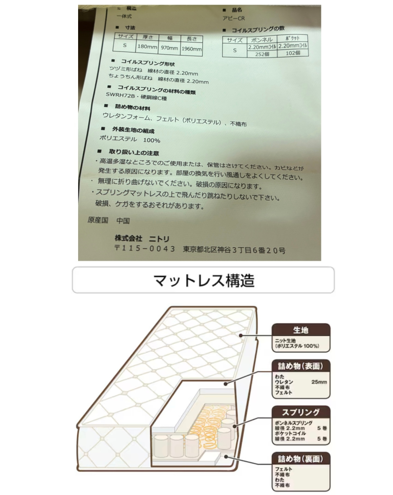 ニトリのマットレス「アビーCR」と構造・特徴が類似したマットレスを